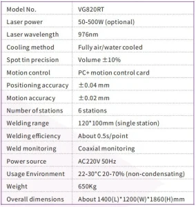 VG811R Technical Specifications