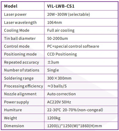 VIL-LWB-CS1 Technical Specifications