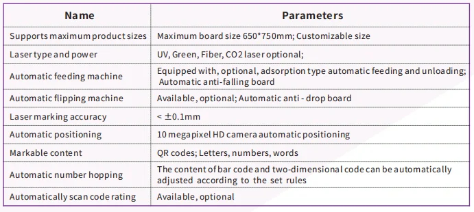 Ccl Laser Marking Machine Technical Specifications