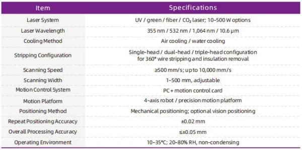 Laser Wire Stripping Machine Technical Specifications