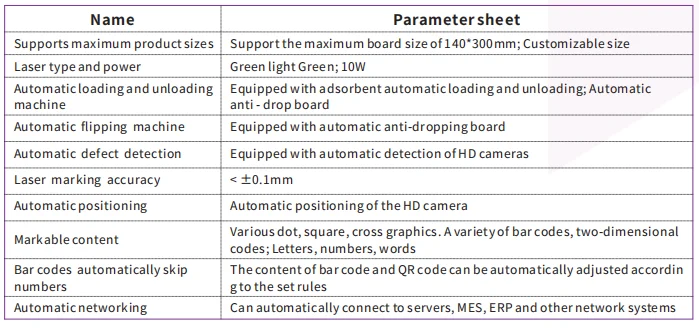 Technical Specifications