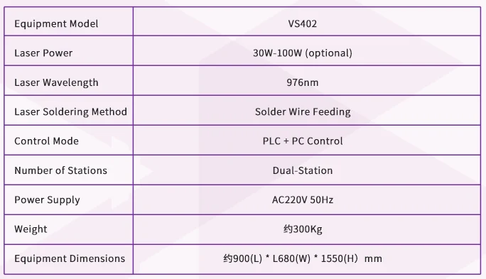 VS402 Technical Specifications